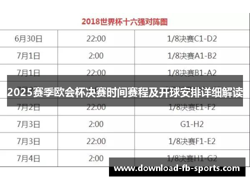 2025赛季欧会杯决赛时间赛程及开球安排详细解读