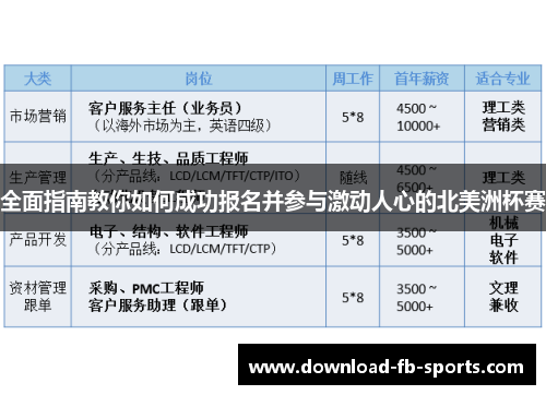 全面指南教你如何成功报名并参与激动人心的北美洲杯赛