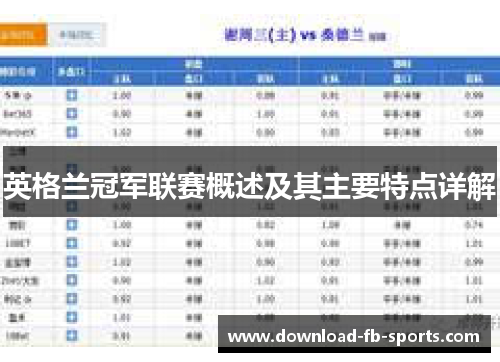 英格兰冠军联赛概述及其主要特点详解