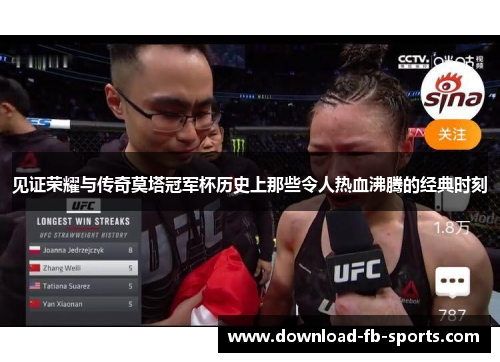 见证荣耀与传奇莫塔冠军杯历史上那些令人热血沸腾的经典时刻