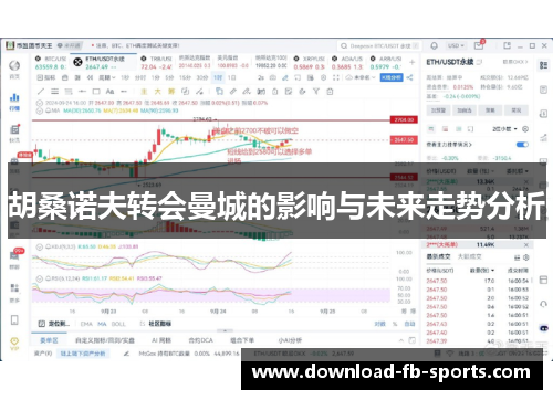 胡桑诺夫转会曼城的影响与未来走势分析 胡桑诺夫转会曼城的影响与未来走势分析