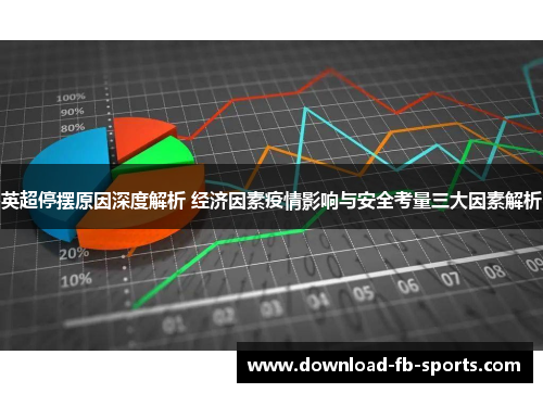 英超停摆原因深度解析 经济因素疫情影响与安全考量三大因素解析