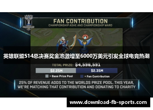 英雄联盟S14总决赛奖金池激增至6000万美元引发全球电竞热潮