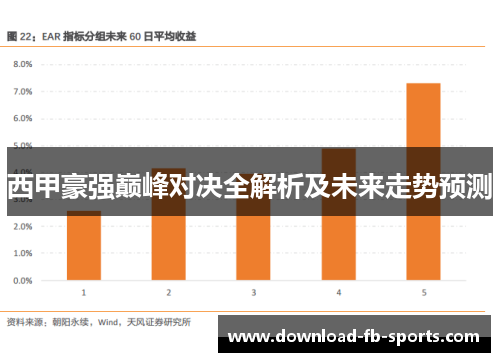 西甲豪强巅峰对决全解析及未来走势预测