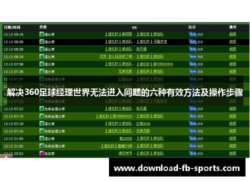 解决360足球经理世界无法进入问题的六种有效方法及操作步骤