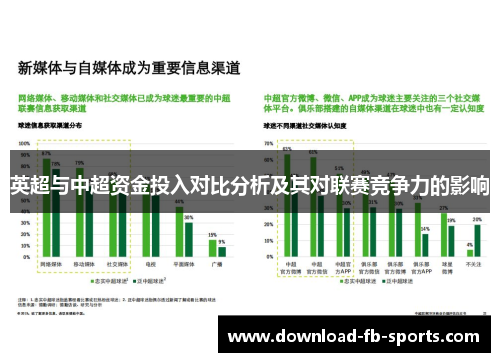 英超与中超资金投入对比分析及其对联赛竞争力的影响