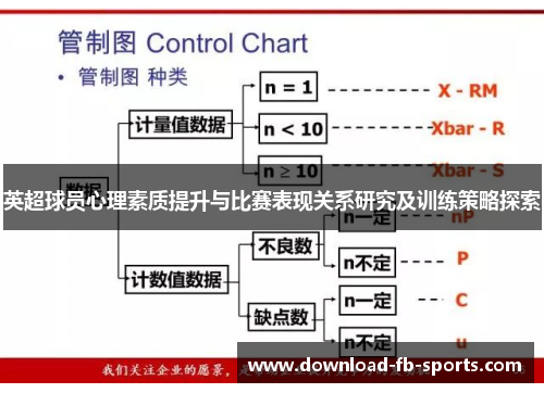 英超球员心理素质提升与比赛表现关系研究及训练策略探索