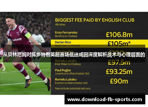 从贝林厄姆对阵多特看英超赛场低迷成因深度解析战术与心理层面的 从贝林厄姆对阵多特看英超赛场低迷成因深度解析战术与心理层面的