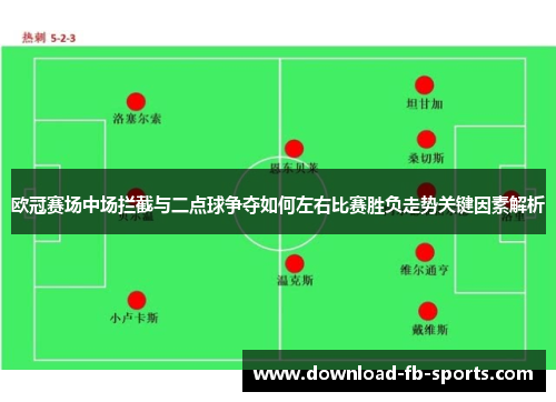 欧冠赛场中场拦截与二点球争夺如何左右比赛胜负走势关键因素解析 欧冠赛场中场拦截与二点球争夺如何左右比赛胜负走势关键因素解析