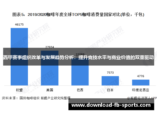 西甲赛事组织改革与发展趋势分析:提升竞技水平与商业价值的双重驱动 西甲赛事组织改革与发展趋势分析:提升竞技水平与商业价值的双重驱动