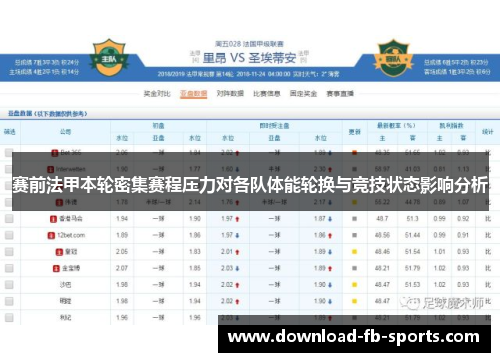 赛前法甲本轮密集赛程压力对各队体能轮换与竞技状态影响分析