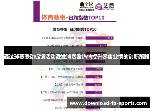 通过球赛联动促销活动激发消费者热情提升零售业绩的创新策略
