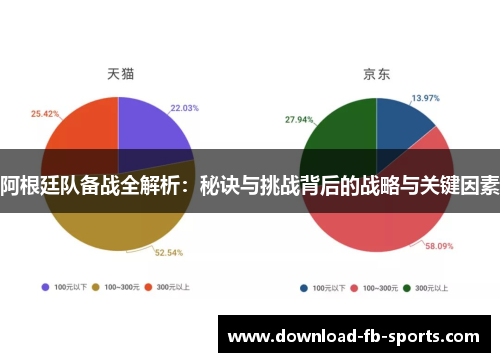 阿根廷队备战全解析：秘诀与挑战背后的战略与关键因素