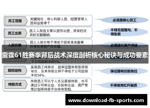 雷霆61胜赛季背后战术深度剖析核心秘诀与成功要素